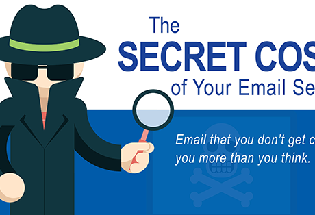 The Secret Costs of Email Security